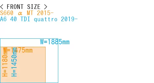 #S660 α MT 2015- + A6 40 TDI quattro 2019-